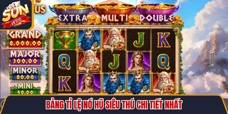 Tỉ Lệ Nổ Hũ Siêu Thú Và Bí Quyết Săn Jackpot Hiệu Quả 9 Sunwin Bảng tỉ lệ nổ hũ Siêu Thú chi tiết nhất