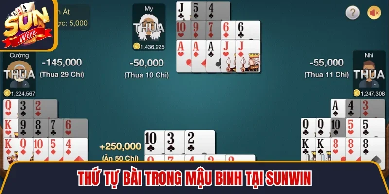 Cách Chơi Mậu Binh Xập Xám Và Bí Quyết Đâm Chi Hiệu Quả 3 Sunwin Thứ tự bài trong Mậu binh tại SUNWIN